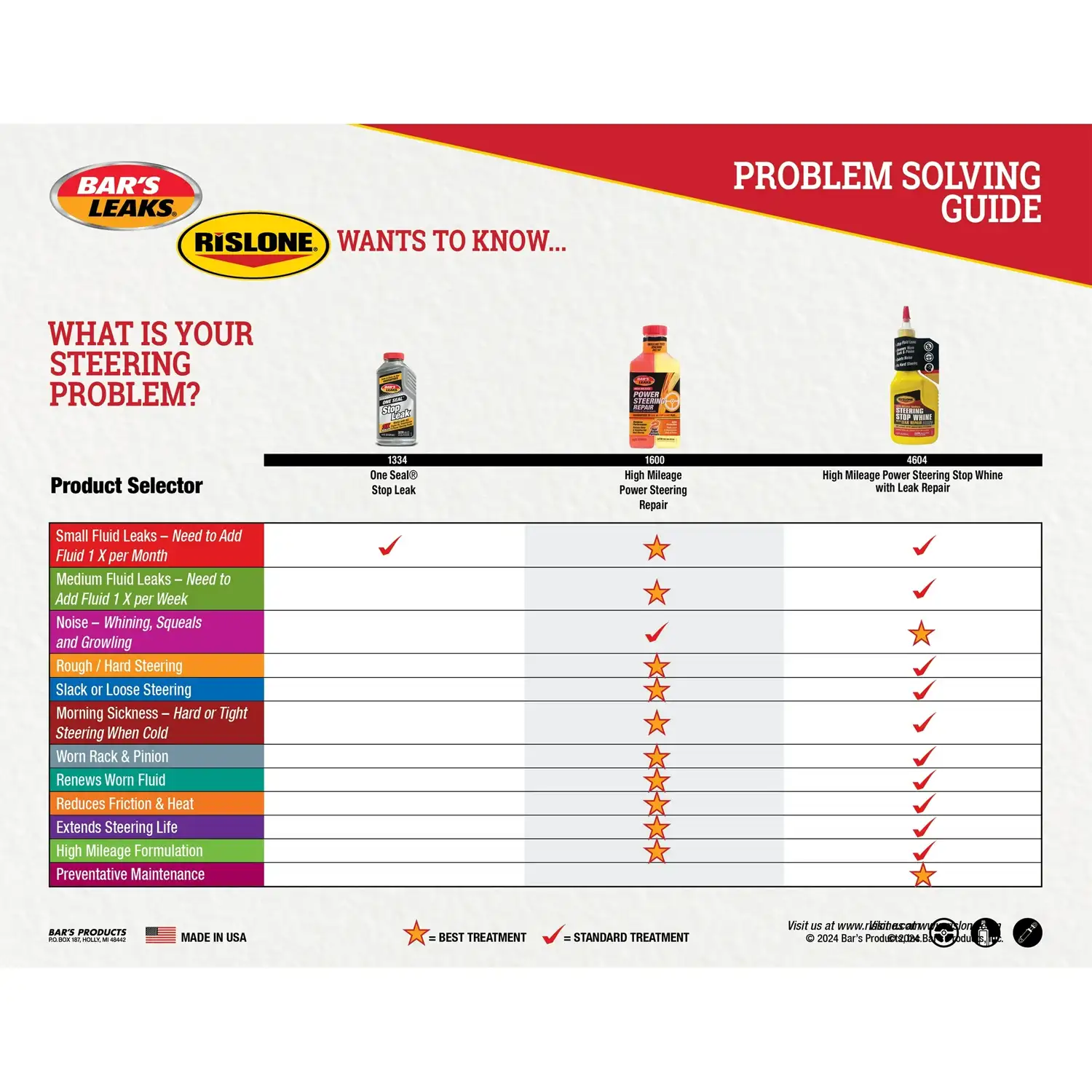 Rislone High Mileage Steering Stop Whine with Leak Repair 4604 Power Steering Fluid, 11.8 oz - Imagen 3