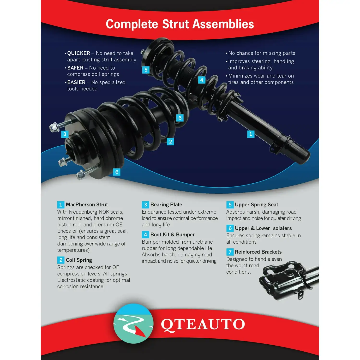 Set Front Quick Complete Strut-Coil Spring-Rear Shock For 2018-2021 GMC Terrain - Imagen 3